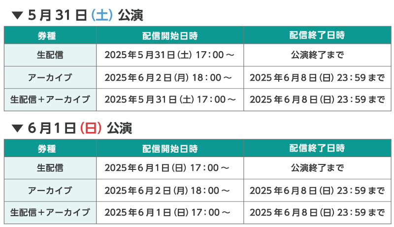 ALIVE PARTY Ver.Growth配信視聴可能時間