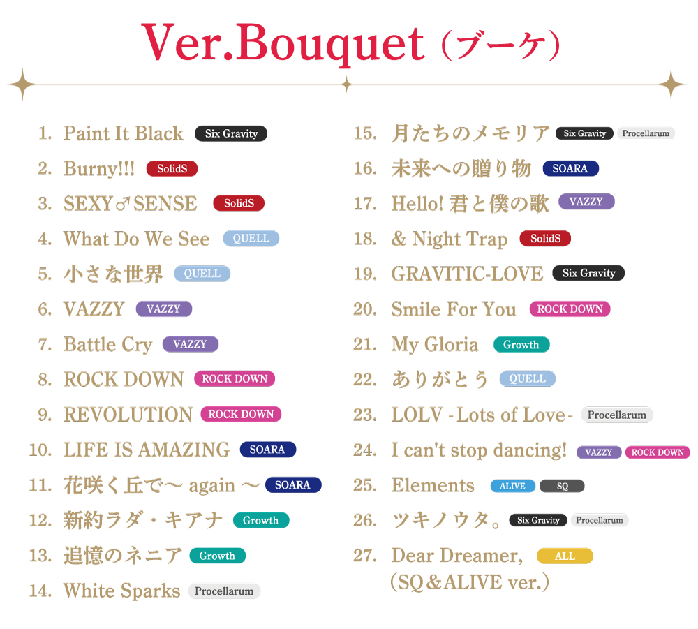 LUNATIC FES 2025 ～NOBLE FLOWERS～セットリストVer.Bouquet