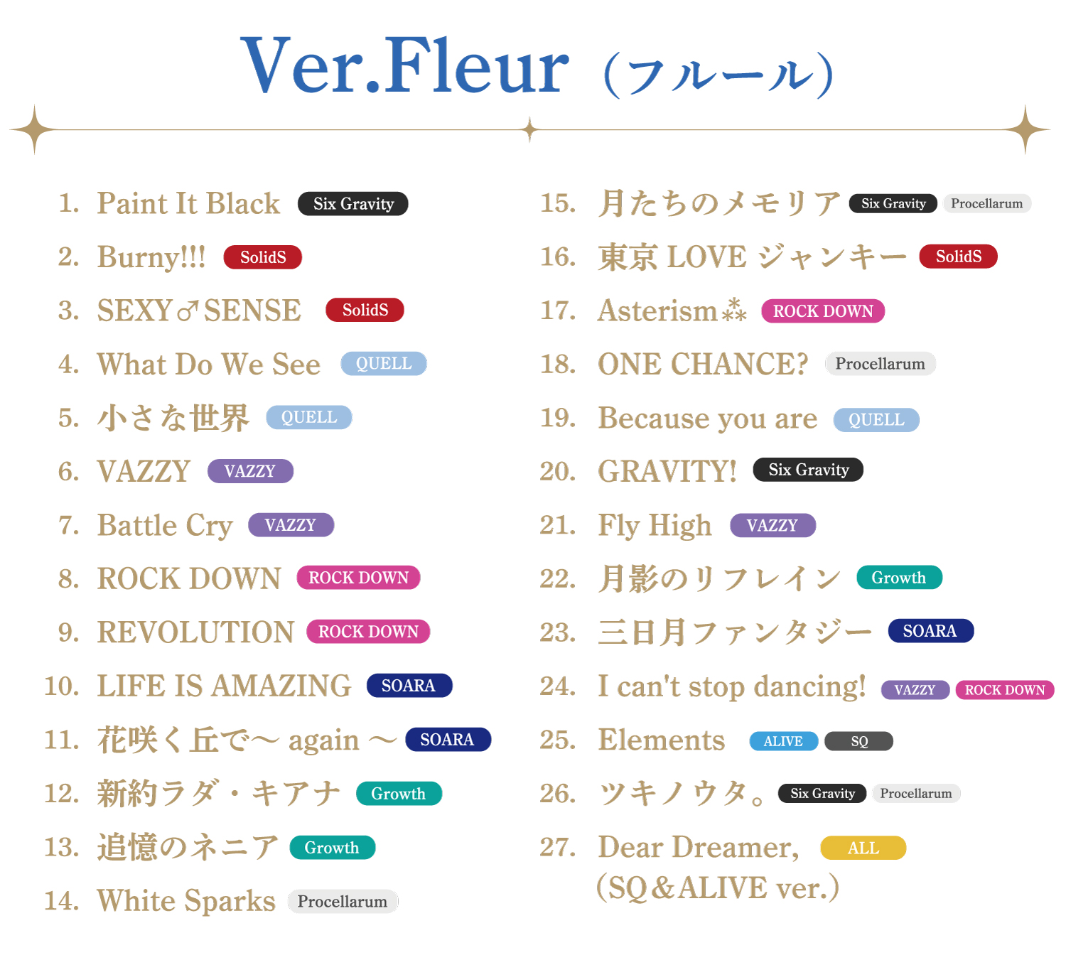 LUNATIC FES 2025 ～NOBLE FLOWERS～セットリストVer.Fleur